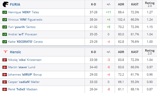 腾讯游戏如何实现业务持续升级与长青战略