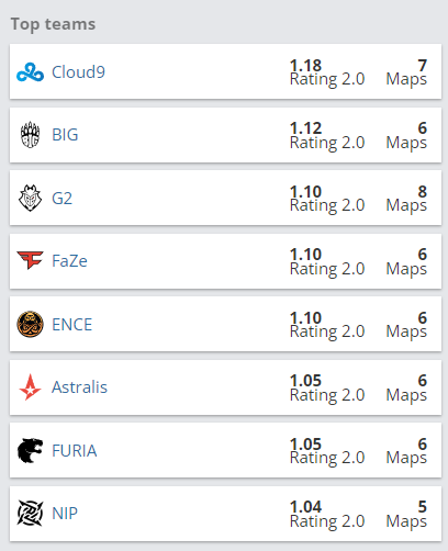 字节跳动出售沐瞳科技背后的战略考量